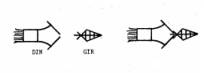 Sumerian symbols